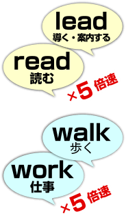 似ている発音を聞き分けるトレーニング
