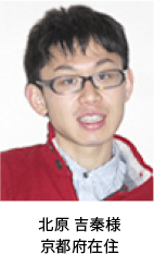 �k�� �g�`�l�@���s�{�ݏZ